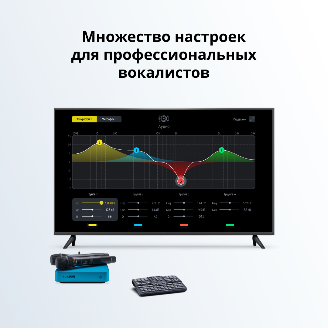 Настройка микрофонов