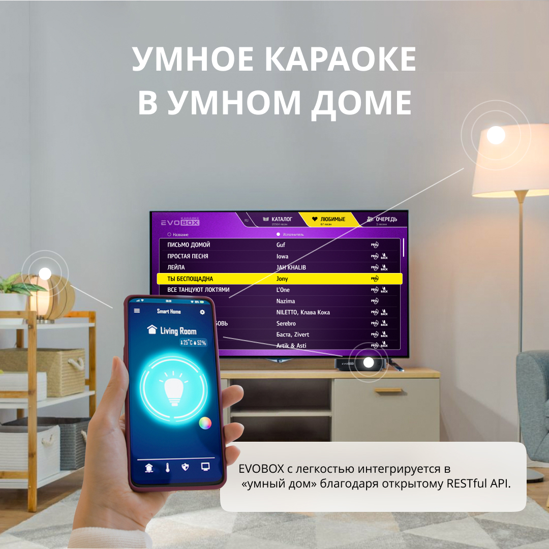 Интеграция в «умный дом»